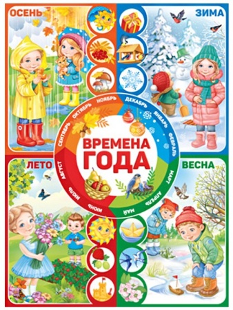 Плакат "Времена года" 22,007,00 - купить в интернет-магазине «Буратино»