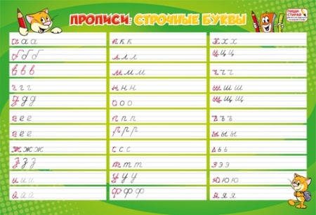 Прописи: строчные буквы 10-07-0002 10-07-0002 - купить в интернет-магазине «Буратино»