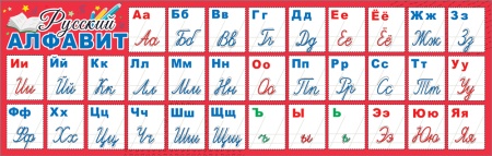 Плакат-полоска "Русский алфавит" 0800998 - купить в интернет-магазине «Буратино»
