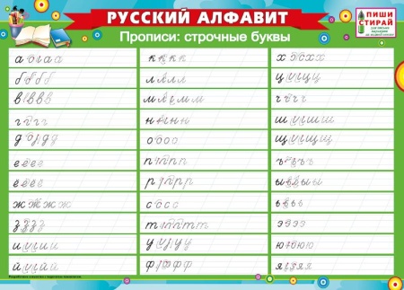 Плакат "Русский алфавит. Прописи: строчные буквы" 071.118 - купить в интернет-магазине «Буратино»