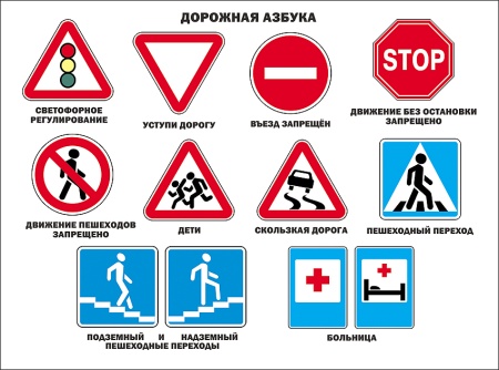 ПЛАКАТ. ДОРОЖНАЯ АЗБУКА 978-5-378-03184-9 - купить в интернет-магазине «Буратино»