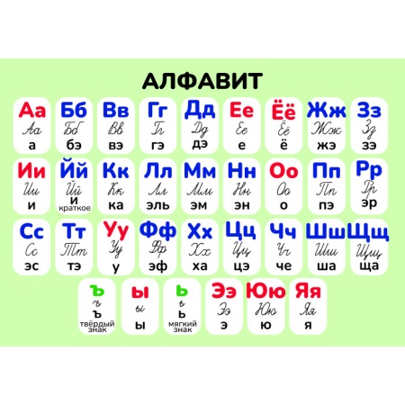 Карточки шпаргалки русский алфавит 9395 - купить в интернет-магазине «Буратино»