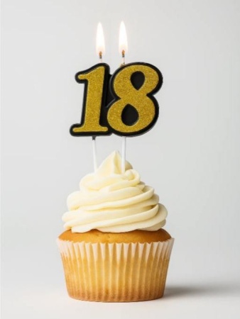 BF0071 Свеча для торта "Happy B-day 18" (120 мм) BF0071 - купить в интернет-магазине «Буратино»
