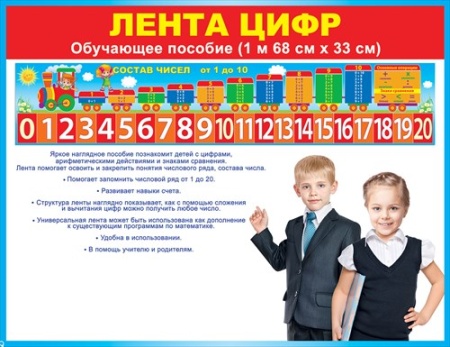 Плакат-полоска "Лента цифр" 84.290 - купить в интернет-магазине «Буратино»