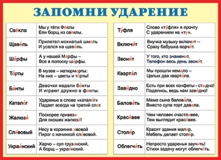 0-02-293А Запомни ударение 0-02-293 - купить в интернет-магазине «Буратино»