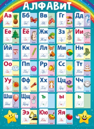Плакат "Алфавит" 84.541 - купить в интернет-магазине «Буратино»