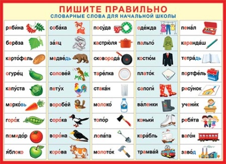 0-02-298А Пишите правильно 0-02-298 - купить в интернет-магазине «Буратино»