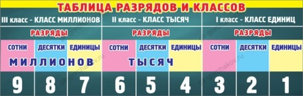 11560481