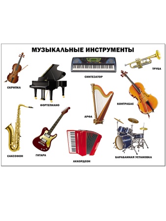 ПЛАКАТ. МУЗЫКАЛЬНЫЕ ИНСТРУМЕНТЫ 978-5-378-17369-3 - купить в интернет-магазине «Буратино»