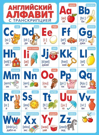 Плакат "Алфавит (английский с транскрипцией)" 02,845,00 - купить в интернет-магазине «Буратино»
