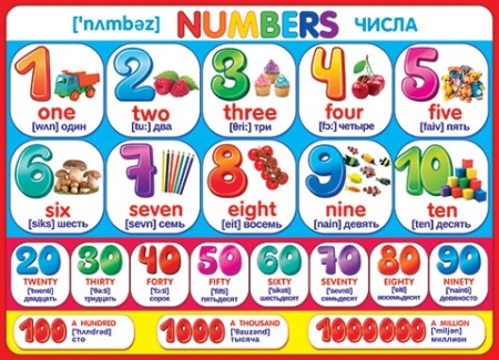 0-02-278А   Numbers 0-02-278 - купить в интернет-магазине «Буратино»
