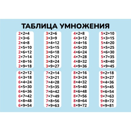 Карточки шпаргалки математика таблица умножения - купить в интернет-магазине «Буратино»